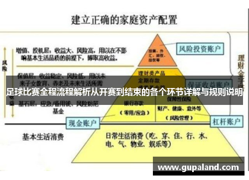 足球比赛全程流程解析从开赛到结束的各个环节详解与规则说明